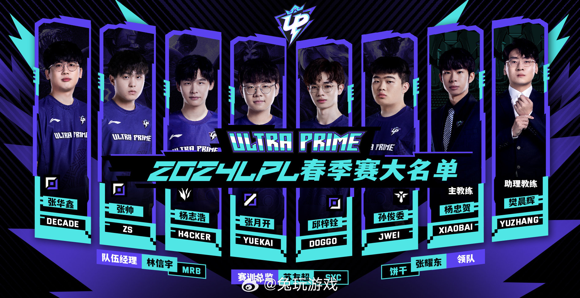 英雄联盟S15版本解读：上路生态大变，各队上单英雄池遭遇挑战